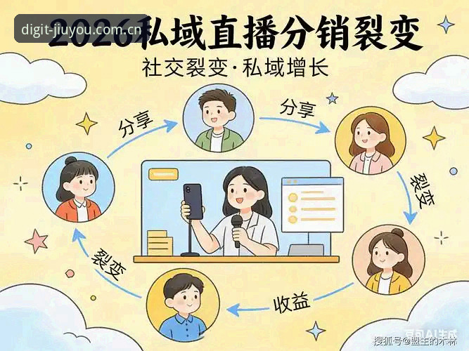 九游平台2026直播路线测评：从数据筛选到实战对比，一份可复用的操作指南