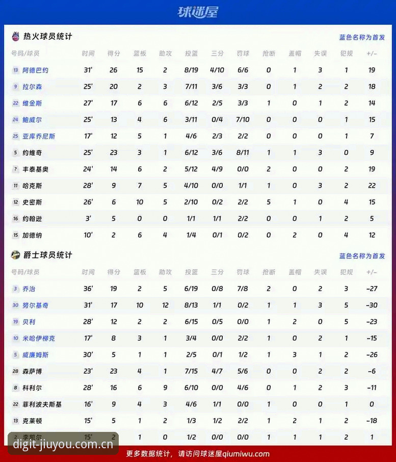 NBA巨星转会交易的热点追踪与趋势分析指南