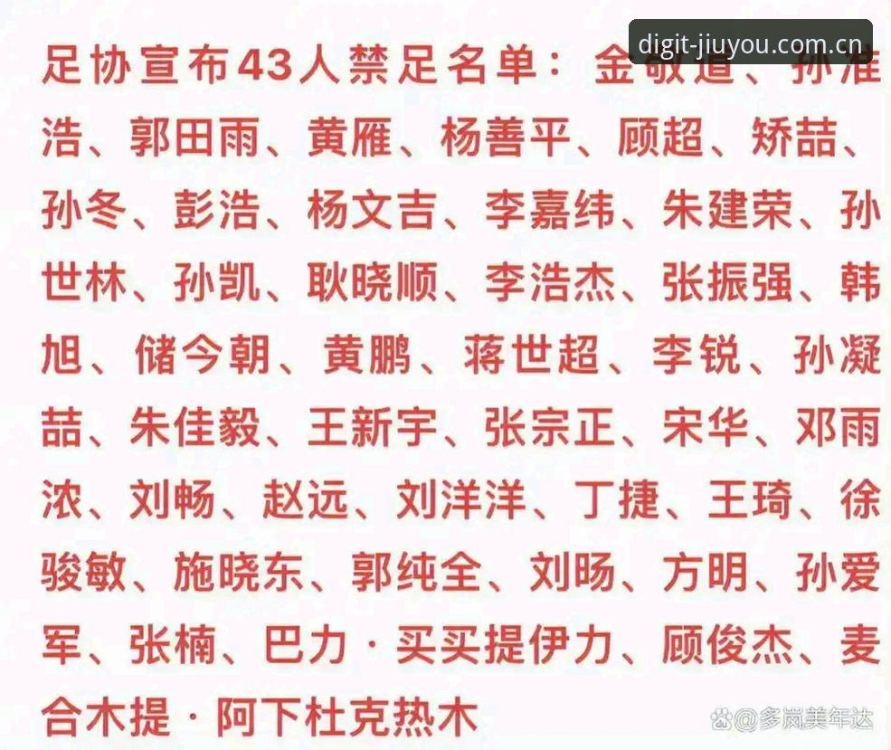 老用户复盘足协第三批禁足名单：从九游行业趋势里看中国足球的刮骨疗毒