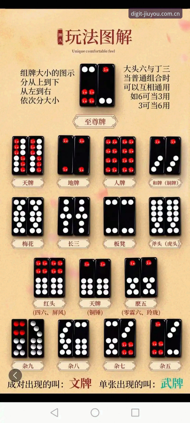 九游棋牌功能怎么用最顺手？从注册到高阶玩法的完整实测